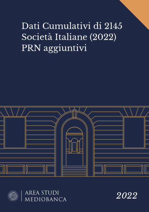 Immagine copertina - Dati Cumulativi di 2145 Società Italiane (2022) PRN aggiuntivi